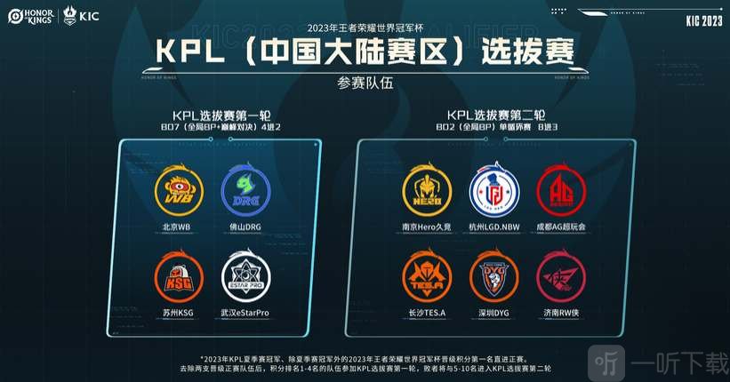 心理博弈一 心理博弈一