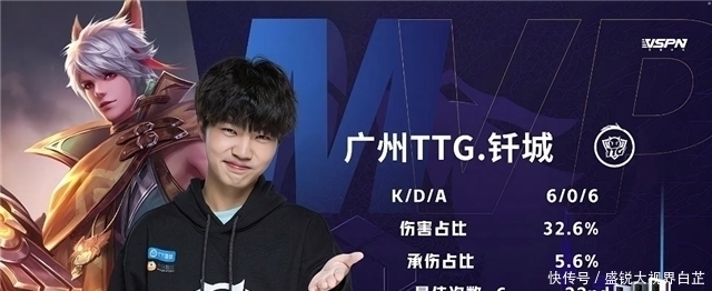 这种在顶尖 这种在顶尖