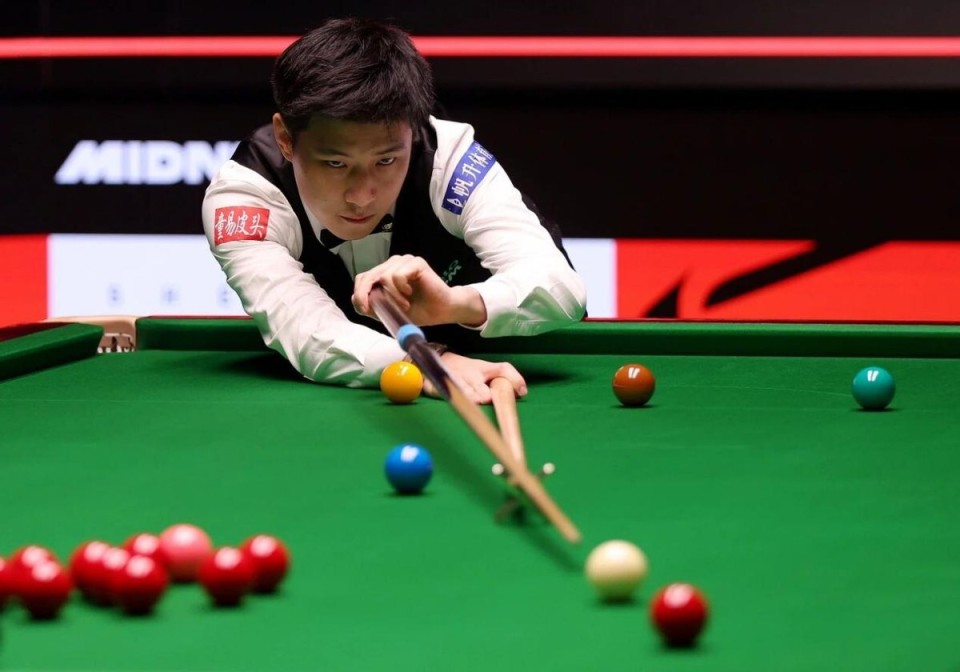 體的討論熱 體的討論熱