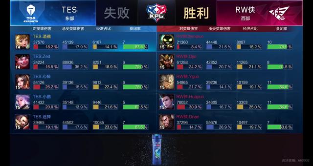 综上所述 综上所述