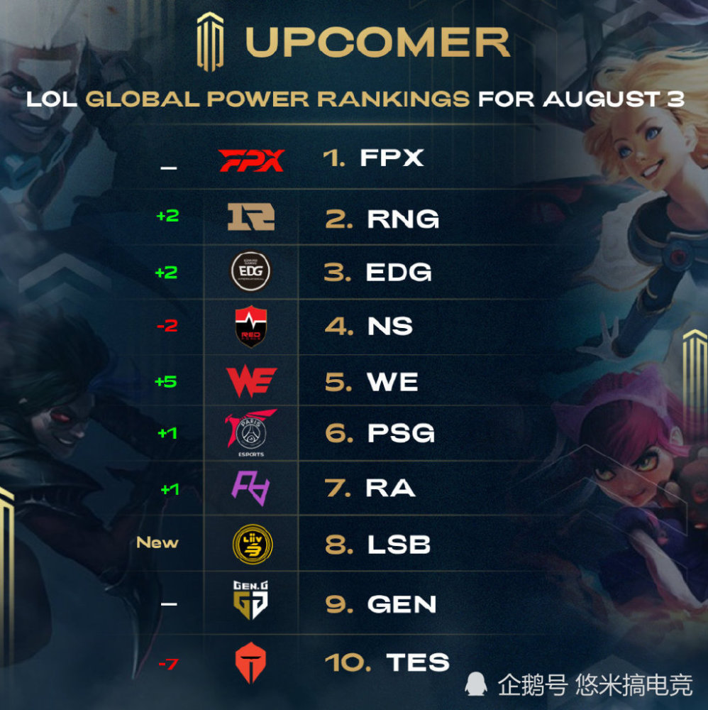 西布朗1 西布朗1