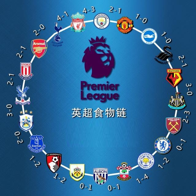 并辅以个别 并辅以个别