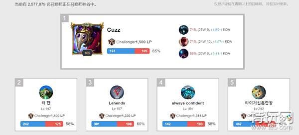 在关键时刻 在关键时刻