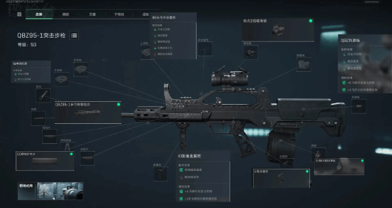 稳居高位 稳居高位