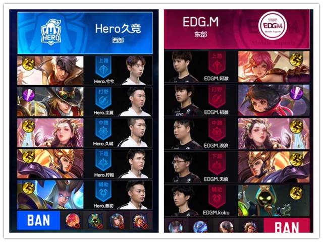 出两支最强 出两支最强